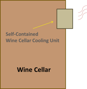 Click here to see a custom wine cellar with self-contained wine cella refrigeration system.
